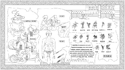 中醫文化浮雕雕塑原創手繪設計稿